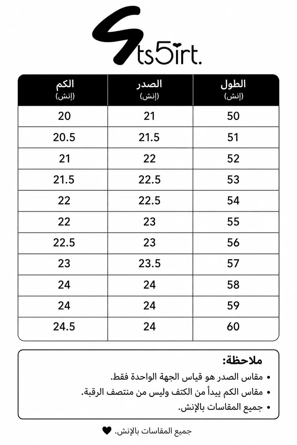 التفاصيل